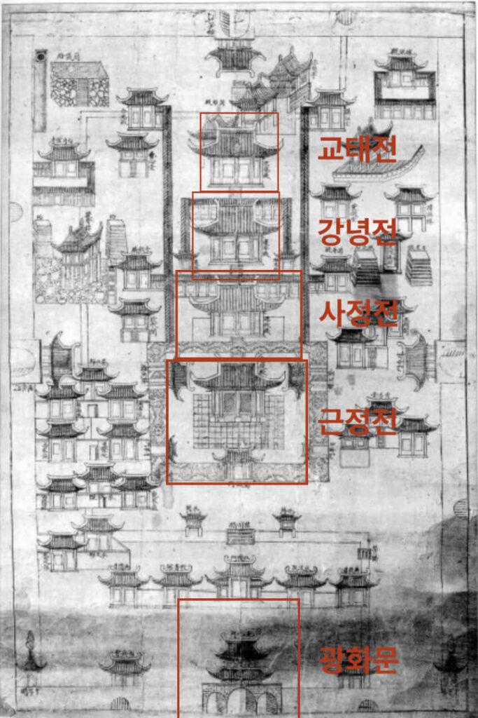 경복궁 주요 건물들.경복궁을 위에서 아래로 내려다 본 모양을 소개